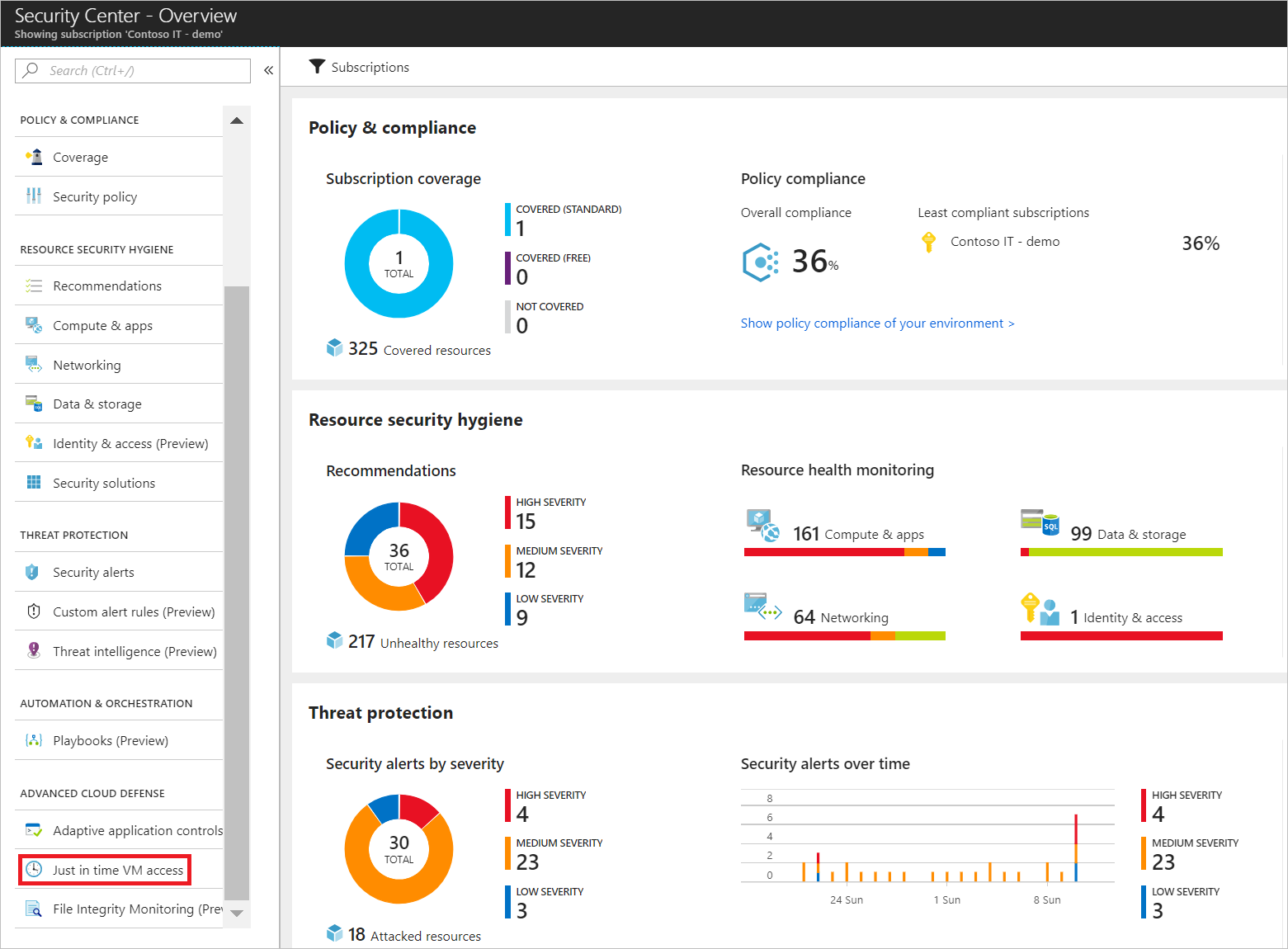 Just-in-time VM access tile